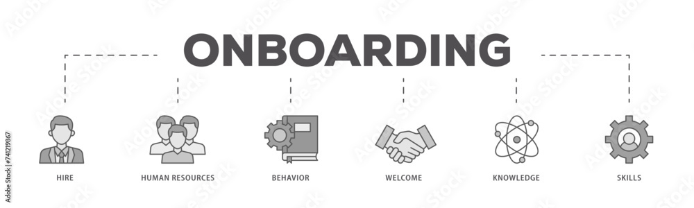Onboarding icons process flow web banner illustration of behavior, welcome, knowledge, and skills icon live stroke and easy to edit Onboarding icons process flow web banner illustration of behavior, welcome, knowledge, and skills icon live stroke and easy to edit