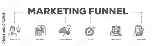 Marketing icons process flow web banner illustration of strategy, concept, communication, target group, online, print and business icon live stroke and easy to edit 