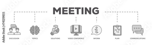 Meeting icons process flow web banner illustration of communications, topics, solutions, plan, inform and video conference  icon live stroke and easy to edit 
