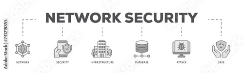 Network security icons process flow web banner illustration of network ,security, infrastructure, database, attack and safe icon live stroke and easy to edit 