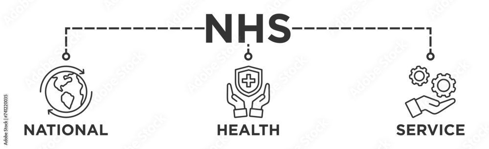 NHS banner web icon illustration concept of national health service with icon of globe, hospital, health insurance, ambulance, patient, and medical apps NHS banner web icon illustration concept of national health service with icon of globe, hospital, health insurance, ambulance, patient, and medical apps