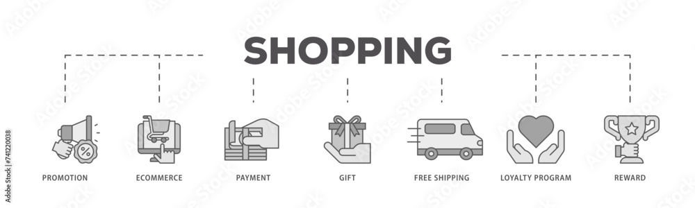 Shopping icons process flow web banner illustration of promotion, ecommerce, payment, gift, price, free shipping, loyalty, reward icon live stroke and easy to edit Shopping icons process flow web banner illustration of promotion, ecommerce, payment, gift, price, free shipping, loyalty, reward icon live stroke and easy to edit