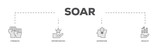 Soar icons process flow web banner illustration of results, aspiration, opportunities, strength icon live stroke and easy to edit 