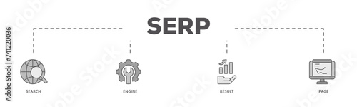 SERP icons process flow web banner illustration of web search, computer, search engine, mobile search, page result, and statistics graph icon live stroke and easy to edit 