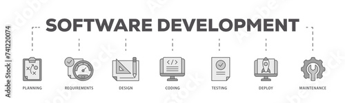 Software development icons process flow web banner illustration of planning, requirements, design, coding, testing, deploy and maintenance icon live stroke and easy to edit 