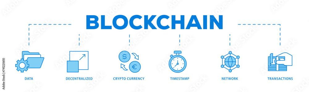 Blockchain icons process flow web banner illustration of data, decentralized, crypto currency, timestamp, network and transactions icon live stroke and easy to edit Blockchain icons process flow web banner illustration of data, decentralized, crypto currency, timestamp, network and transactions icon live stroke and easy to edit