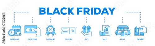 Wallpaper Mural Black friday icons process flow web banner illustration of calendar, shopping, discount, coupon, gift, sale, store, payment icon live stroke and easy to edit  Torontodigital.ca