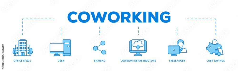 Coworking icons process flow web banner illustration of office space, desk, sharing, common infrastructure, freelancer, and cost savings icon live stroke and easy to edit Coworking icons process flow web banner illustration of office space, desk, sharing, common infrastructure, freelancer, and cost savings icon live stroke and easy to edit