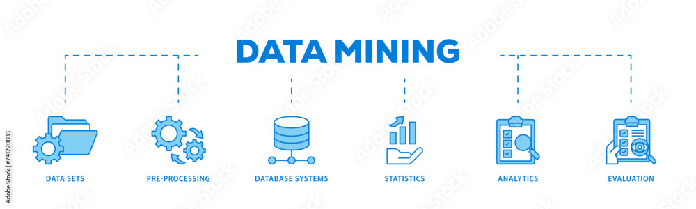 Data mining icons process flow web banner illustration of data sets, pre processing, database systems, statistics, analytics and evaluation icon live stroke and easy to edit 