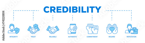 Credibility icons process flow web banner illustration of integrity, trust, reliable, authentic, commitment, regard, and reputation icon live stroke and easy to edit 