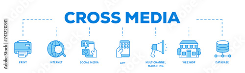 Cross media icons process flow web banner illustration of print, internet, social media, app, multichannel marketing, webshop and database icon live stroke and easy to edit 