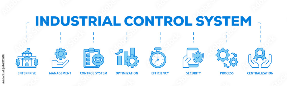 Industrial control system icons process flow web banner illustration of ...