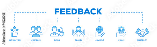Feedback icons process flow web banner illustration of satisfaction, customer, rating, quality, comment, service and reliability icon live stroke and easy to edit 