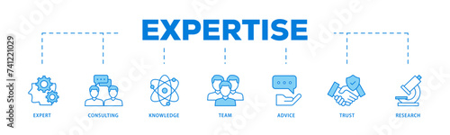 Expertise icons process flow web banner illustration of expert, consulting, knowledge, team, advice, trust, and research icon live stroke and easy to edit 