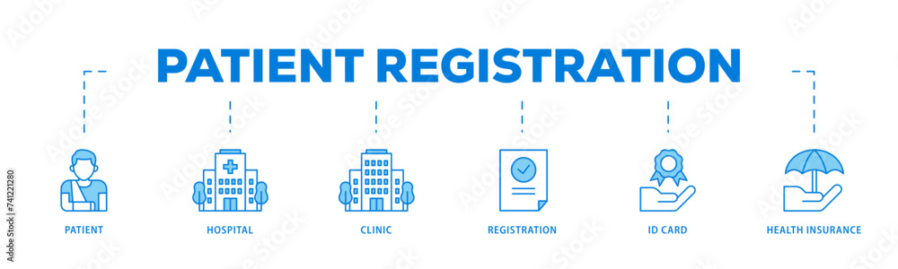 Patient registration icons process flow web banner illustration of registration, health insurance, id card, clinic, hospital, patient icon live stroke and easy to edit Patient registration icons process flow web banner illustration of registration, health insurance, id card, clinic, hospital, patient icon live stroke and easy to edit