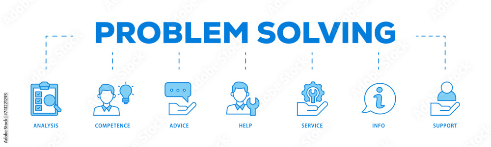 Problem solving icons process flow web banner illustration of analysis, critical thinking, creativity, emotional intelligence, research, team building  icon live stroke and easy to edit 