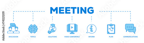 Meeting icons process flow web banner illustration of communications, topics, solutions, plan, inform and video conference  icon live stroke and easy to edit 