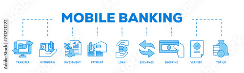 Mobile banking icons process flow web banner illustration of transfer, withdraw, investment, payment, loan, exchange, shopping, verified and top up icon live stroke and easy to edit 