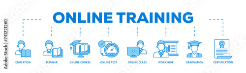 Online training icons process flow web banner illustration of education, seminar, online course, online test, online class, workshop, graduation, certification icon live stroke and easy to edit 