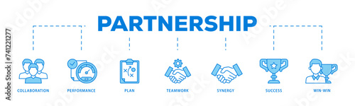 Partnership icons process flow web banner illustration of collaboration, performance, plan, teamwork, synergy, success and win win solution icon live stroke and easy to edit 