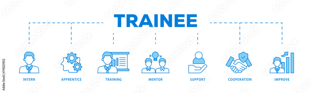 Trainee icons process flow web banner illustration of intern, apprentice, training, mentor, support, cooperation and improve icon live stroke and easy to edit Trainee icons process flow web banner illustration of intern, apprentice, training, mentor, support, cooperation and improve icon live stroke and easy to edit