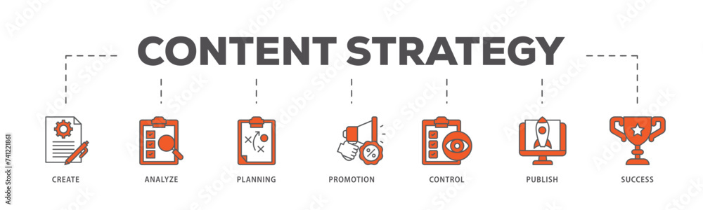Content strategy icons process flow web banner illustration of create, analyze, planning, promotion, control, publish and success icon live stroke and easy to edit Content strategy icons process flow web banner illustration of create, analyze, planning, promotion, control, publish and success icon live stroke and easy to edit