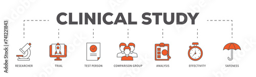 Clinical study icons process flow web banner illustration of researcher, trial, test person, comparison group, analysis, effectivity, and safeness icon live stroke and easy to edit  photo