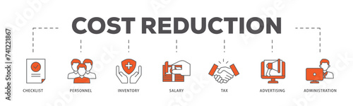 Cost reduction icons process flow web banner illustration of checklist, personnel, inventory, salary, tax, advertising and administration icon live stroke and easy to edit 