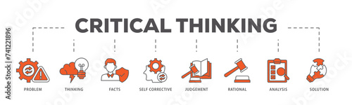 Critical thinking icons process flow web banner illustration of solution, analysis, self corrective, rational, judgement, facts, thinking, problem icon live stroke and easy to edit 