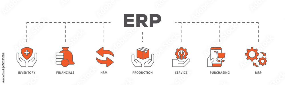 ERP icons process flow web banner illustration of inventory, financials, hrm, production, service, purchasing, and mrp icon live stroke and easy to edit ERP icons process flow web banner illustration of inventory, financials, hrm, production, service, purchasing, and mrp icon live stroke and easy to edit