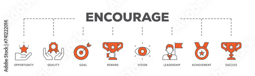 Encourage icons process flow web banner illustration of opportunity, quality, goal, reward, vision, leadership, achievement, success icon live stroke and easy to edit 