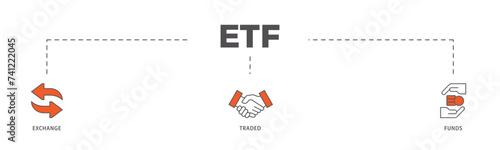 ETF icons process flow web banner illustration of money, cash flow, trading, transaction, bank, accounting, and growth icon live stroke and easy to edit 