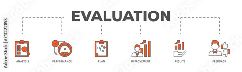 Evaluation icons process flow web banner illustration of analysis, performance, plan, improvement, results, and feedback  icon live stroke and easy to edit 