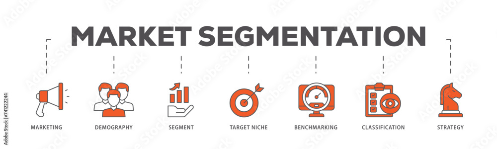 Market segmentation icons process flow web banner illustration of marketing, demography, segment, target niche, benchmarking, classification, strategy icon live stroke and easy to edit Market segmentation icons process flow web banner illustration of marketing, demography, segment, target niche, benchmarking, classification, strategy icon live stroke and easy to edit