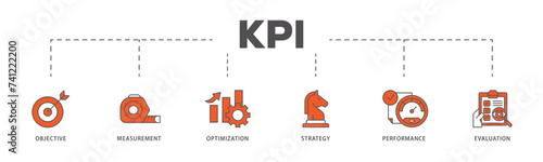 KPI icons process flow web banner illustration of objective, measurement, optimization, strategy, performance, and evaluation icon live stroke and easy to edit 