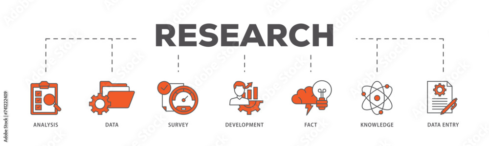 Research icons process flow web banner illustration of analysis, data, survey, development, fact, knowledge and data entry icon live stroke and easy to edit Research icons process flow web banner illustration of analysis, data, survey, development, fact, knowledge and data entry icon live stroke and easy to edit