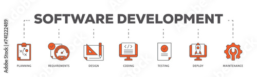 Software development icons process flow web banner illustration of planning, requirements, design, coding, testing, deploy and maintenance icon live stroke and easy to edit 