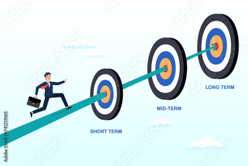 Businessman running to short, medium and long term goals, short term, mid-term and long term goals, step to reach success or achievement, aim for targets, objectives, challenge to goals (Vector)