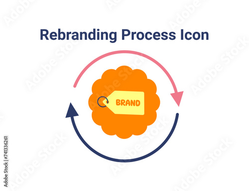 Rebranding process icon. Brand story, brand identity, top product, value, development, social media, advertising and loyal customer icon.
