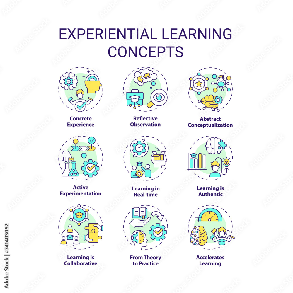 Fototapeta premium Experiential learning multi color concept icons. Reflective practice. Accelerated learning. Team building. Icon pack. Vector images. Round shape illustrations for promotional material. Abstract idea