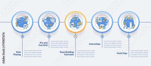 Experiential learning activities circle infographic template. Education. Data visualization with 5 steps. Editable timeline info chart. Workflow layout with line icons. Lato-Bold, Regular fonts used