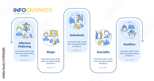 Schizophrenia negative symptoms rectangle infographic template. Data visualization with 5 steps. Editable timeline info chart. Workflow layout with line icons. Lato-Bold, Regular fonts used