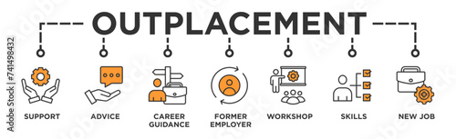 Outplacement banner web icon vector illustration concept with icon of support, advice, career guidance, former employer, workshop, skills, new job, training, and presentation
