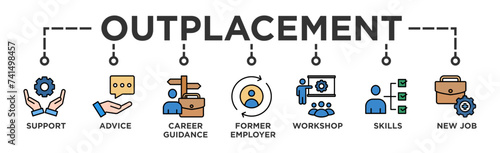 Outplacement banner web icon vector illustration concept with icon of support, advice, career guidance, former employer, workshop, skills, new job, training, and presentation