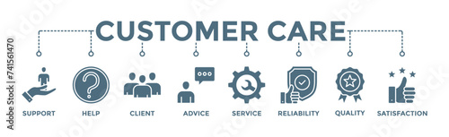 Customer care banner web icon illustration concept for customer support and telemarketing service with an icon of help, client, advice, chat, service, reliability, quality, and satisfaction