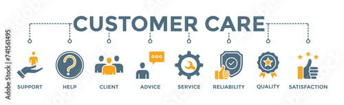 Customer care banner web icon illustration concept for customer support and telemarketing service with an icon of help, client, advice, chat, service, reliability, quality, and satisfaction