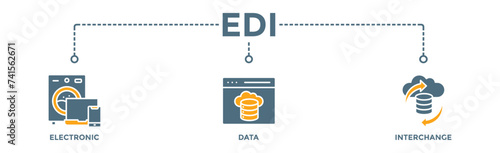 EDI banner web icon vector illustration concept for electronic data interchange of business documents standard format with a cloud server, exchange, database, file, chart, automation, and process icon