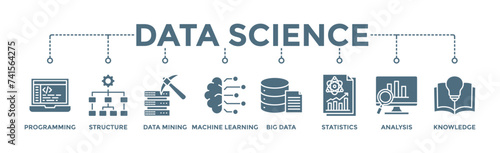Data science banner web icon vector illustration concept with icon of programming, structure, data mining, machine learning, big data, statistics, analysis, knowledge