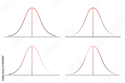 Standard normal distribution or gaussian distribution vector illustration. photo