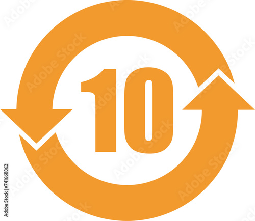 RoHS EFUP 10 Years - China